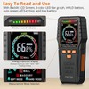 Proster Pinless Wood Moisture Meter - Non-Destructive Moisture Detector for