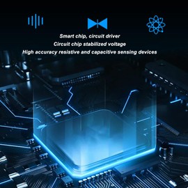 LED Panel, LED Flexible Screen USB 5V Scrolling 256 Colors APP Control for Stores