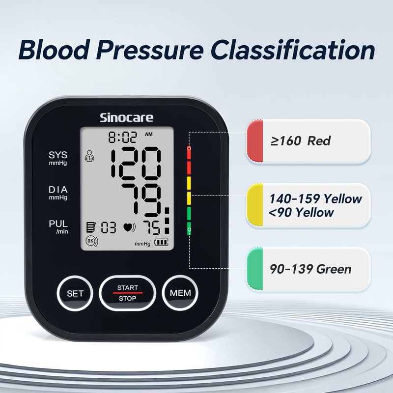 Sinocare Blood Pressure Monitor, Upper Arm BP Machine for Home,