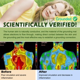 Grounding Mat for Bed,Queen Mattress Grounding Pad 27x60 Inch,Improve Sleep,Reduce Anxiety and Inflammation,Anti-Slip Tear-Resistant PU Leather with Grounding Cord