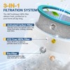TP01 HEPA Replacement Filter Compatible with Dyson Tower Purifier Pure