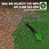 GUEDE Electric Leaf Blower, Corded 7 Amp, 155MPH Air Speed,