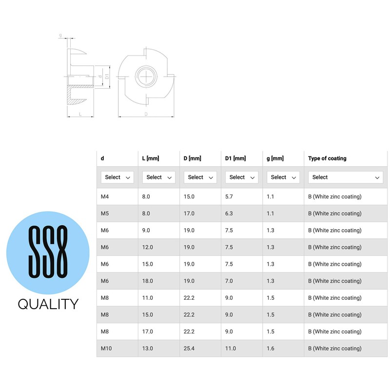 SS8® 100 x M5 T Nuts Four Pronged Tee Anchors