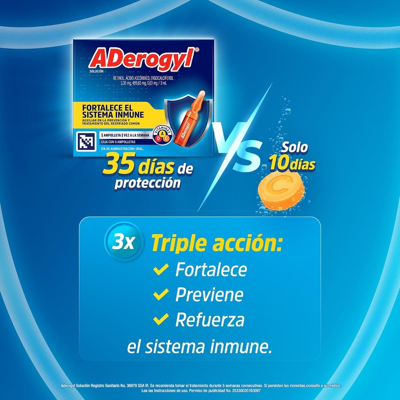 ADerogyl multivitamínico adultos con vitamina A,C y D, 15 ampolletas