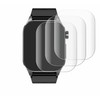 Savvies Pack of 4 Full Screen Protectors for Kardena Care
