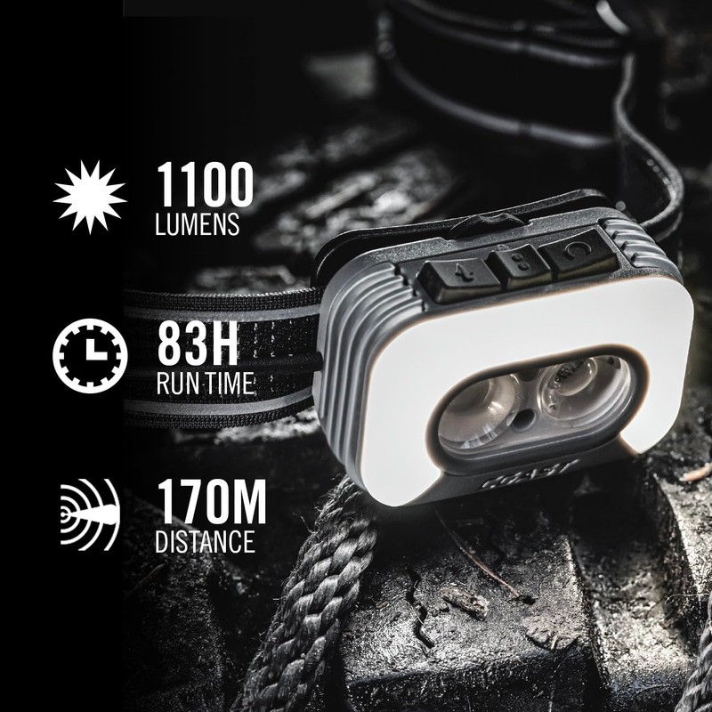 Coast RL35R Voice-Controlled 1100 Lumen Rechargeable LED Headlamp with ARC280™