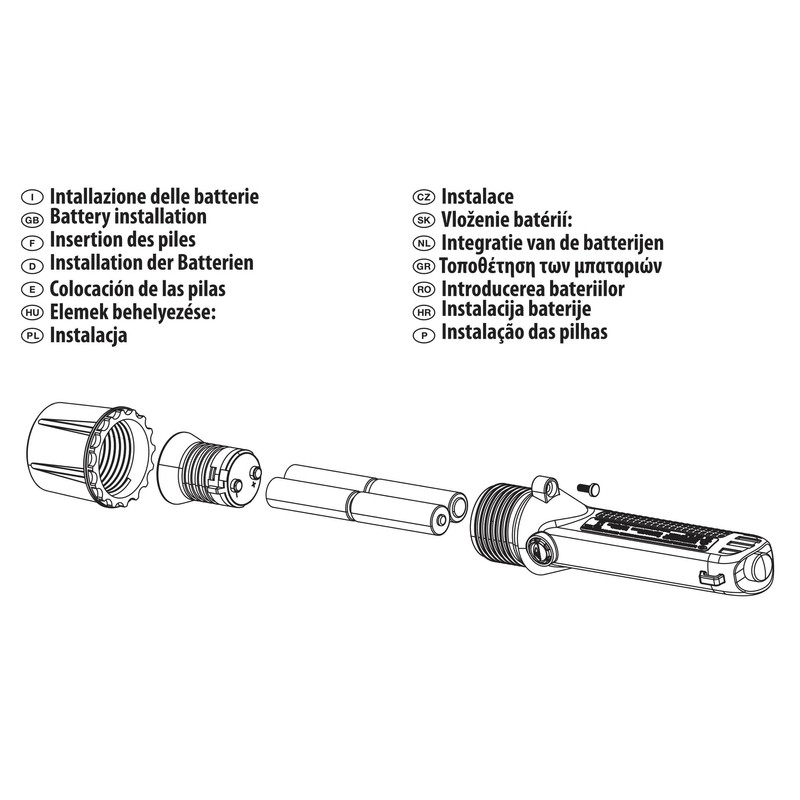 Kupplung Stak FATEX01 Torch Atex Led 60 Lumen IP67 1