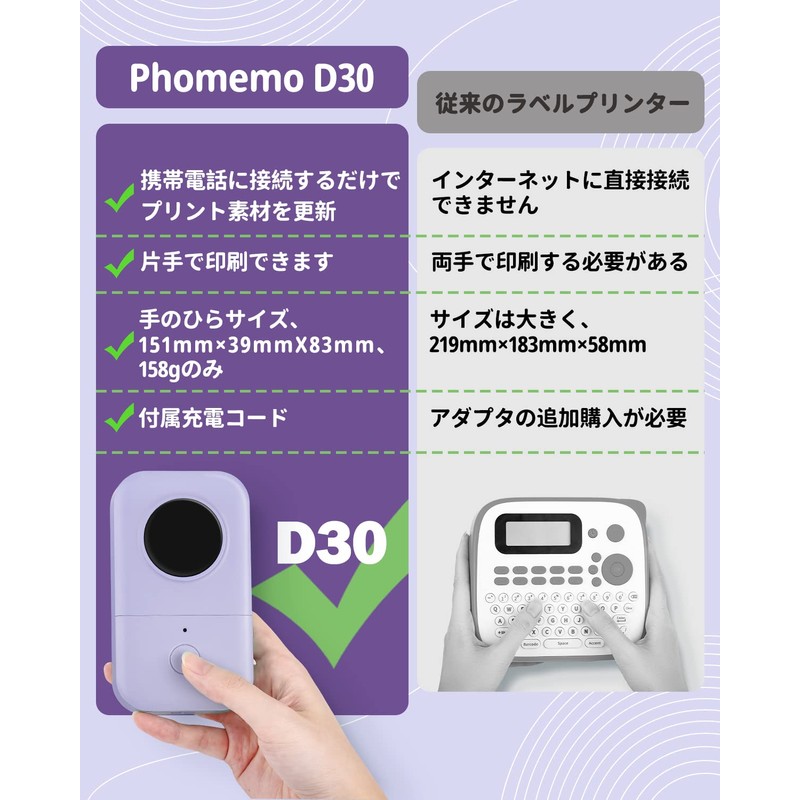 Phomemo D30 Smart Phone Label Printer, Mini Label Writer, Smartphone
