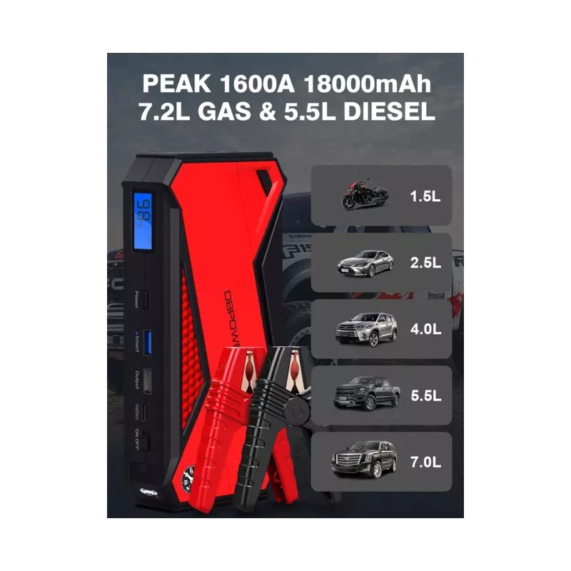 DBPower Portable Power Pack & Car Jump Starter - 1600A