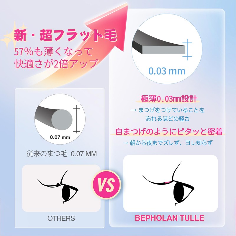 Ultra-thin False Eyelashes - BEPHOLAN 7 Pairs Eyelash Pack False
