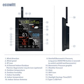 Ecowitt WN1980 Wi-Fi Weather Station, with Indoor Temperature&Humidity and Barometric Sensor Antenna, 5.3'' LCD Display, Touch Screen Key, Supports Various Ecowitt Sensors, 433 MHz