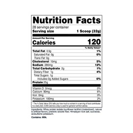 TransformHQ TransformHQ Whey Protein Isolate (WPI) Vanilla Creme Brulee Flavored 28 Servings - Preformance Protein Powder