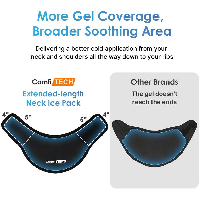ComfiTECH Neck Ice Pack Wrap with Extended Gel Coverage for
