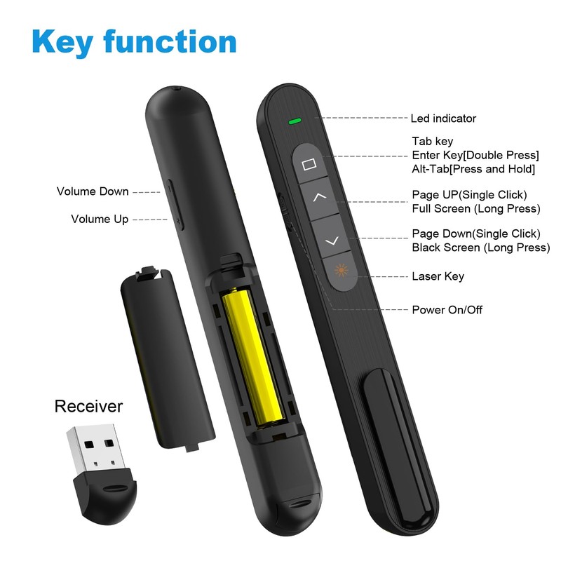 QUI Presentation Clicker for PowerPoint, RF 2.4GHz USB Wireless Presenter
