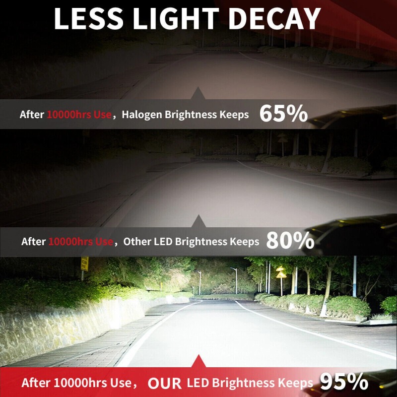 Unbranded For Ram ProMaster 1500 2500 3500 2014-2020 LED Headlight