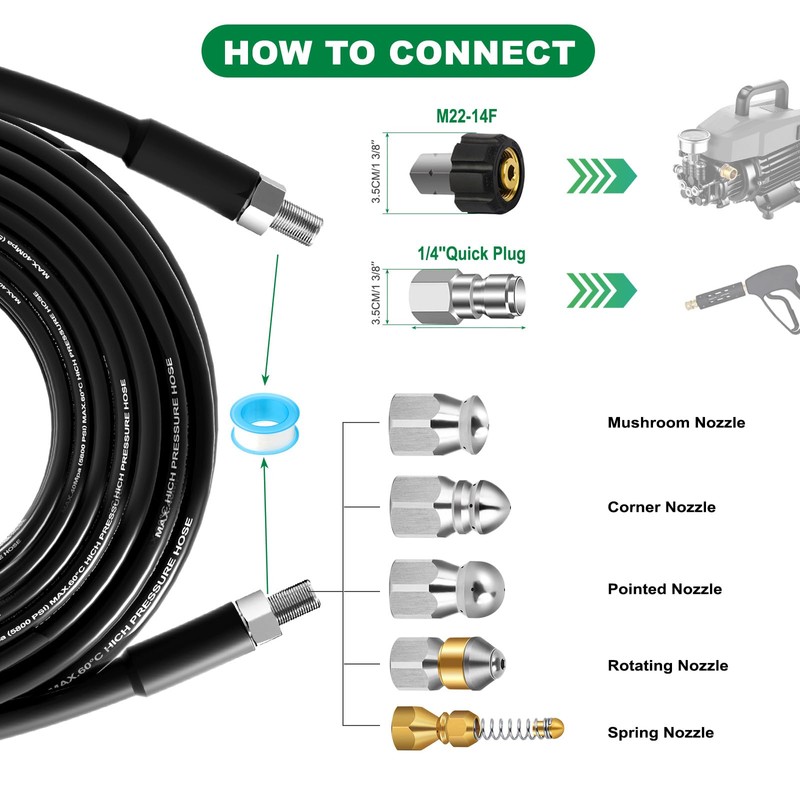 110FT Sewer Jetter Kit for Pressure Washer, 5800PSI Drain Cleaner