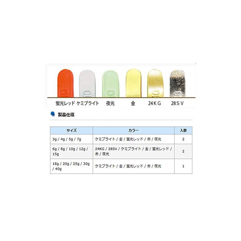 Fujiwara Tackle Normal Blur 40g Gold