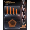Crosstar Cobalt Stepped Point Drill Bit Set-21pcs 1/16"-1/2" TiAlN Coated
