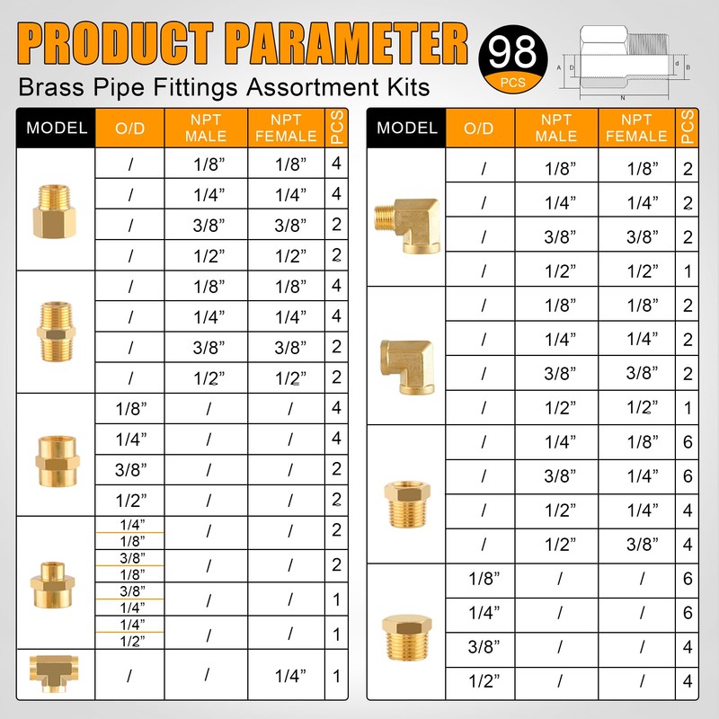 Ailbiuko 98PCS Brass Pipe Fittings Assortment Kit NPT Adapter,Reducer Bushing,