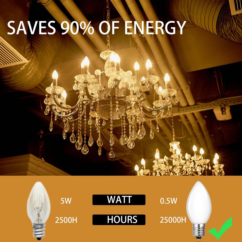 Grensk Low Watt Led Light Bulbs 0.5W Equivalent 5W Incandescent