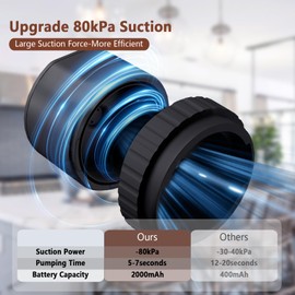 Mason Jar Vacuum Sealer Kit,Upgrade Electric Jar Vacuum Sealer Kit for Mason Jars with Wide and Regular Mouth Lids (80S)