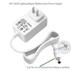 24V Power Supply for LightStrip Small Devices, LED Light Strips