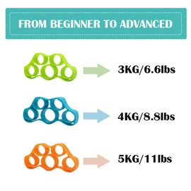 LICQIC Finger Exerciser & Hand Strengthener, 3 Resistance Levels Finger Strength Trainer Hand Grip Strengthener for Forearm Exercise Guitar Finger Strengtheners and Rock Climbing