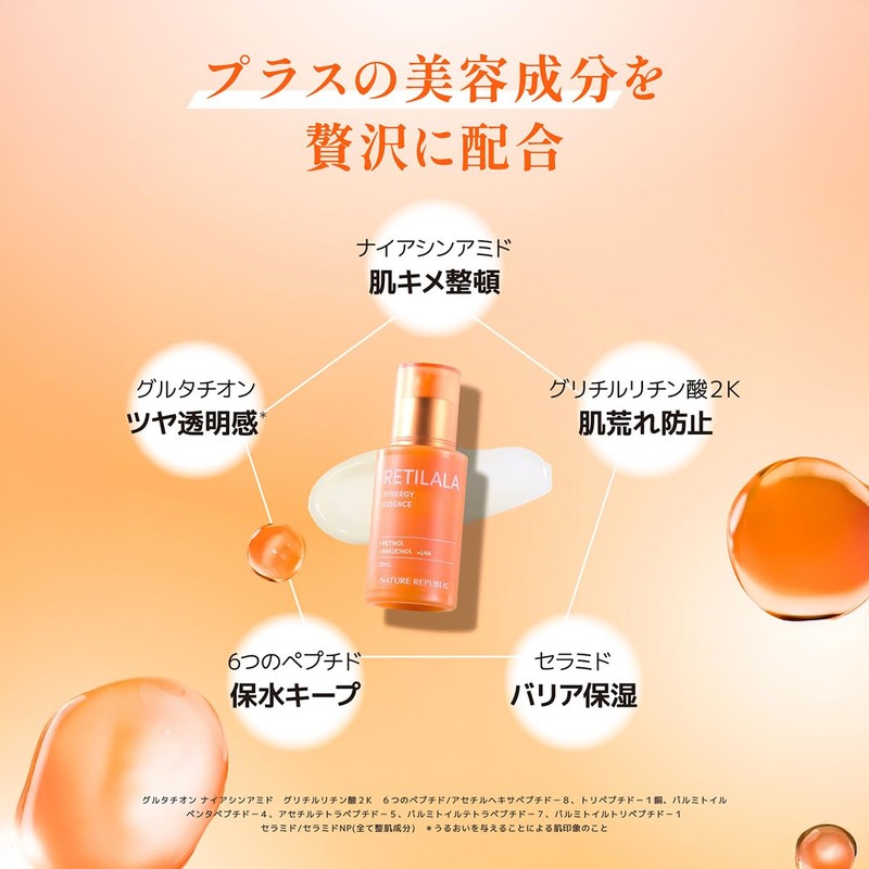 NATURE REPUBLIC Serum (Retinol)
