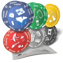 Informationsaufkleber – Piktogramme zur Organisation der Mülltrennung für Mülleimer oder Behälter – 3 Packungen mit je 6 Aufklebern (18 x) – 9,5 cm