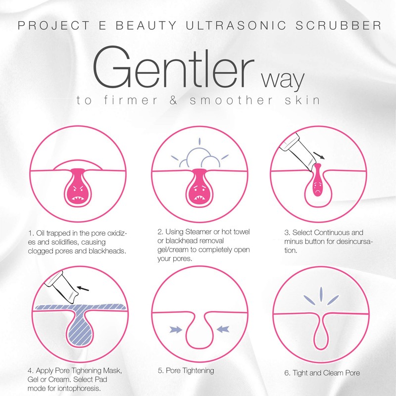 Wireless Ultrasonic Skin Care Scrubber by Project E Beauty |