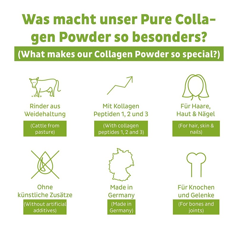 Collagen Powder Hydrolysate [From German Pasture] with Bioactive Collagen Peptides