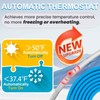 18 FT Heat Tape for Water Pipes Freeze Protection, YeloDeer