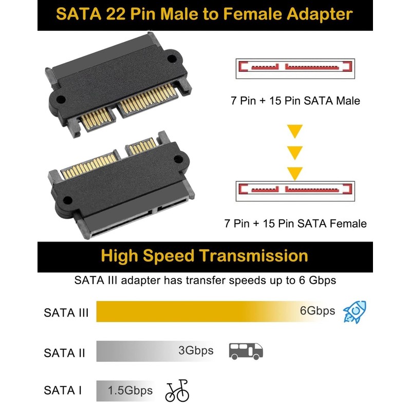 AYMBH High-Speed SATA 22 Pin (7+15) Male to Female Extension