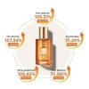 Sérum Antiarrugas Reafirmante Missha Time Revolution Primestem 100 50ml