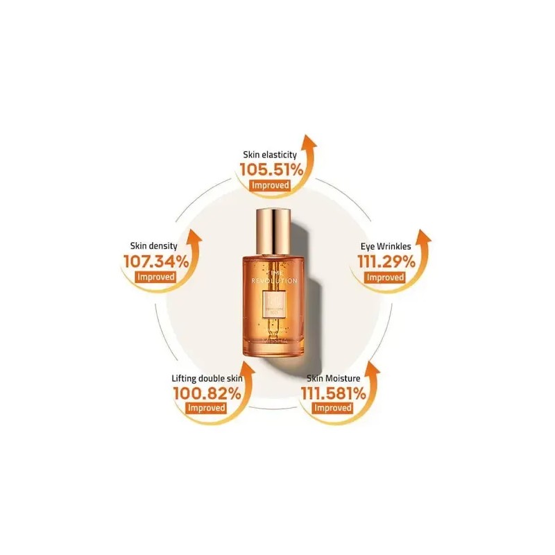 Sérum Antiarrugas Reafirmante Missha Time Revolution Primestem 100 50ml