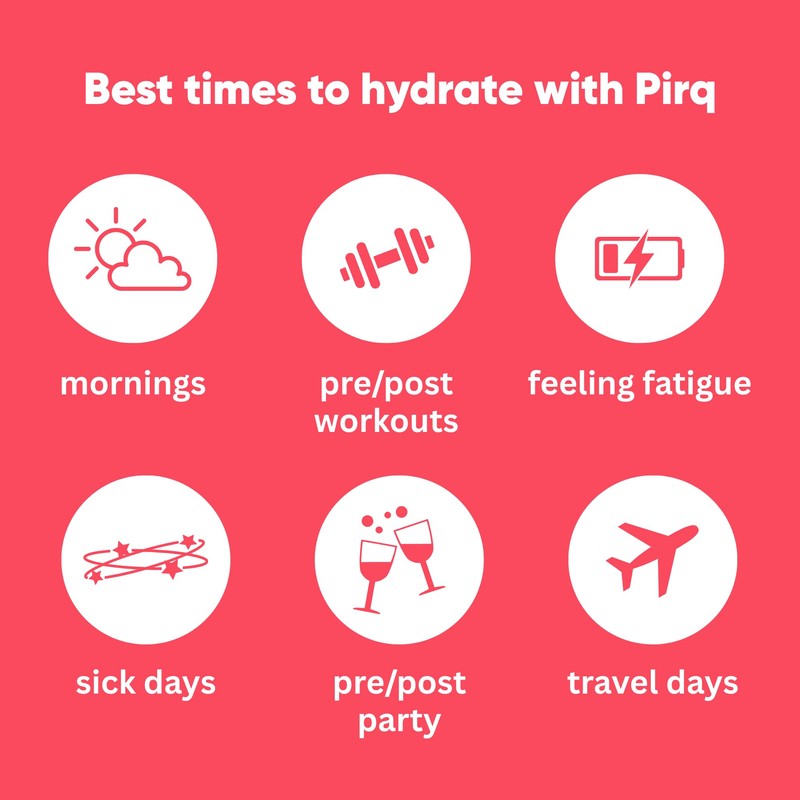 Pirq Hydration - Watermelon - Hydration Powder Packets | Electrolyte