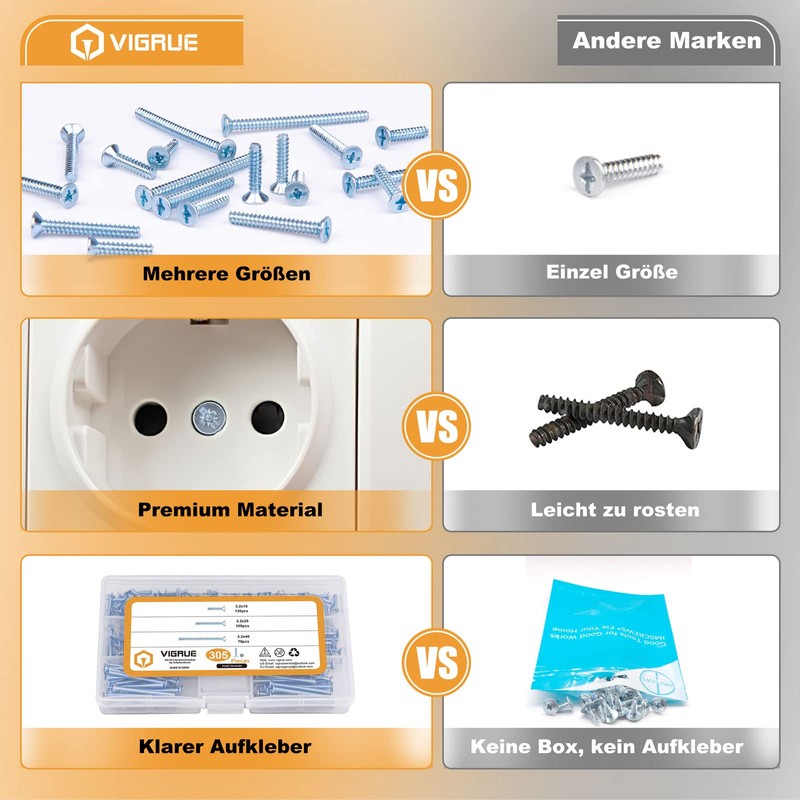 VIGRUE Pack of 305 Device Screws for Switch Boxes, Socket