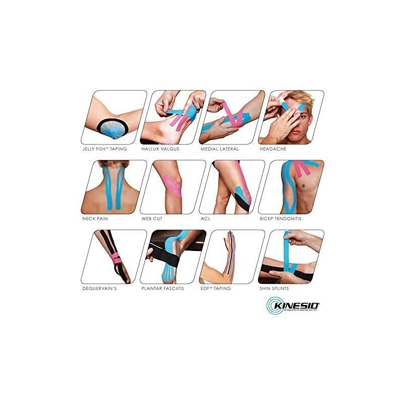 KINESIO キネシオ キネシオテックス 正規品 テーピング キネシオテープ プラスウェーブ 50mm 5m 31.5m