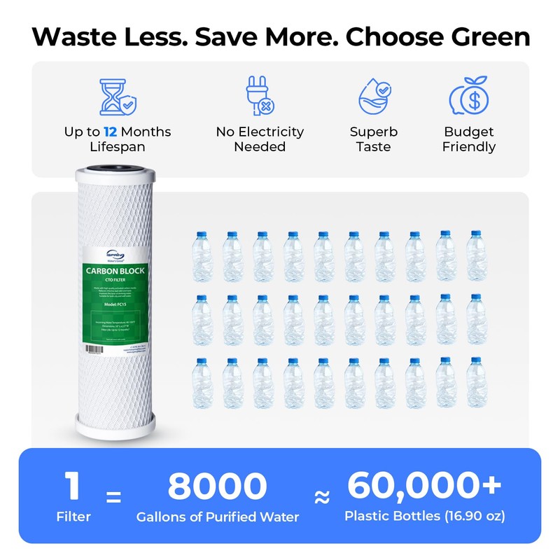 iSpring CKC1 Countertop Drinking Water Filtration System with Carbon Filter