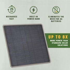 Moultrie - Solar Panel Power Pack - 10W - Gen 2 Solar Panel with Battery for Trail Cameras and Deer Feeders - 7.2v, 3350mAh