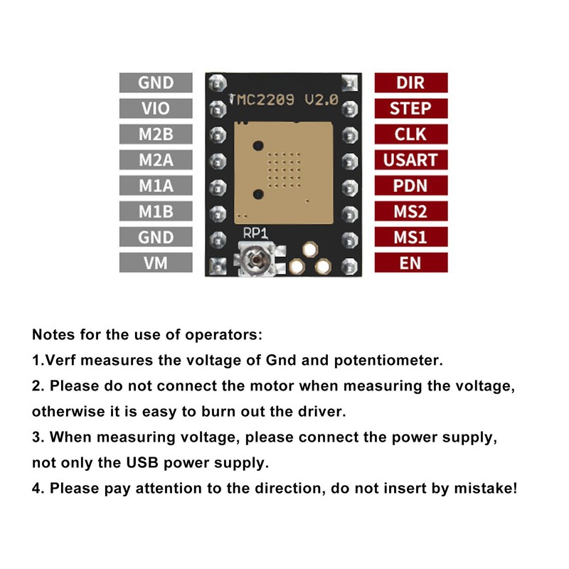 5 Sets Stepper Motor Driver Ultra Silent Stepstick 2.5A Uart