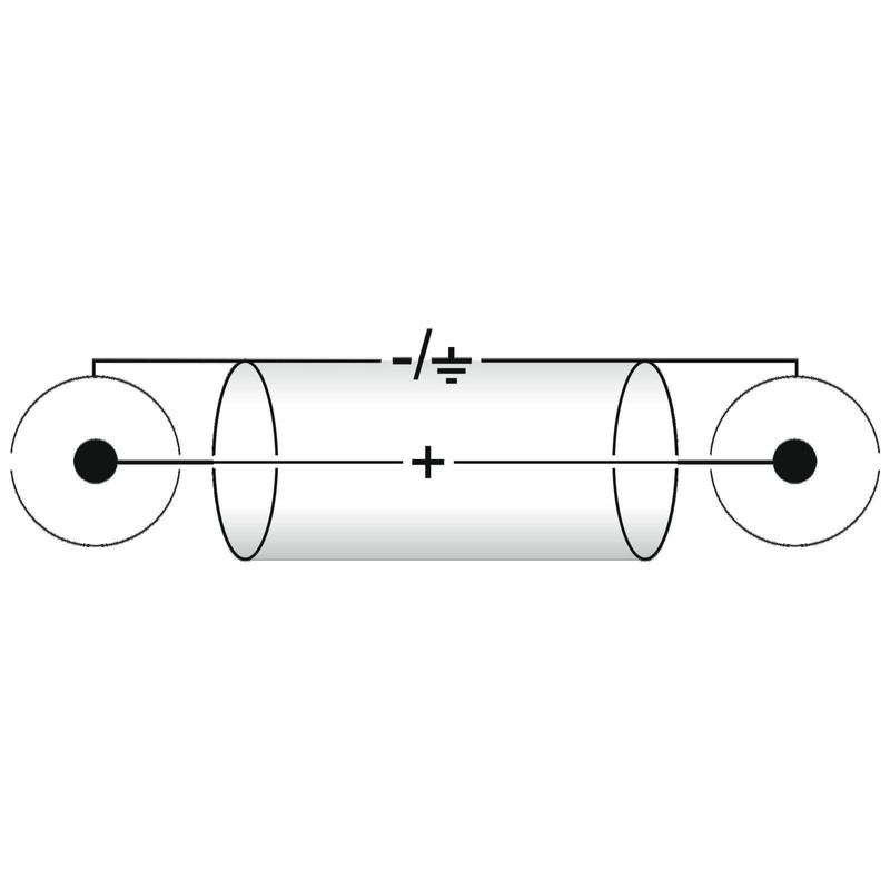 OMNITRONIC RCA Cable 2 x 2 3 m