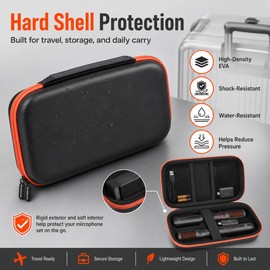 Comecase Microphone Carrying Case for JBL EasySing Mic & for JBL PartyBox Wireless Mic 2X, Hard EVA Karaoke Mic Storage Bag Fits 2 Mics, Receiver, Cable, Batteries, Includes 2 Foam Covers, Case Only