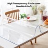 Clear PVC Desk Protector Plastic Crystal Tabletop Topper Thick Small