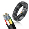 RESHAKE 20 Gauge 6 Conductor Wire, 49.2FT 20/6 Tinned Copper