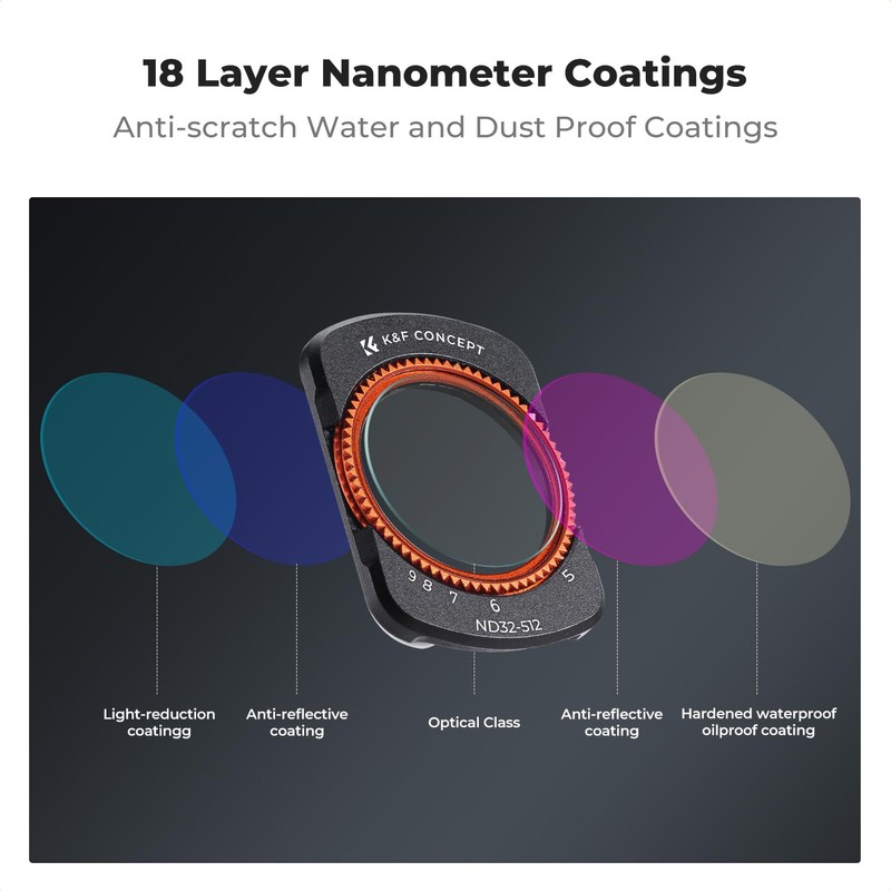 K&F CONCEPT Variable ND32-512 Filter Compatible with DJI Osmo Pocket