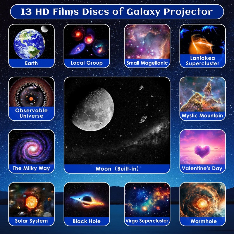 Galaxy Projector for Bedroom Pro Version, HD 12 in 1