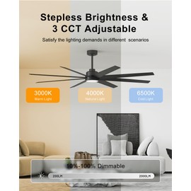 CubiCubi Ceiling Fans with Lights, 72 Inch Industrial/Modern Ceiling Fan with Light and Remote/APP Control, Kitchen Living Room Indoor Use, 35W, 3CCT, Stepless Dimmable, Quiet, Reversible, Black