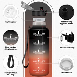 Water Bottle 1.5 L, Water Bottle with Filter, Motivational Water Bottle, Leak-proof and Time Marking, BPA-Free, Water Bottle for Sports, School, Gym, Hiking, Bike,