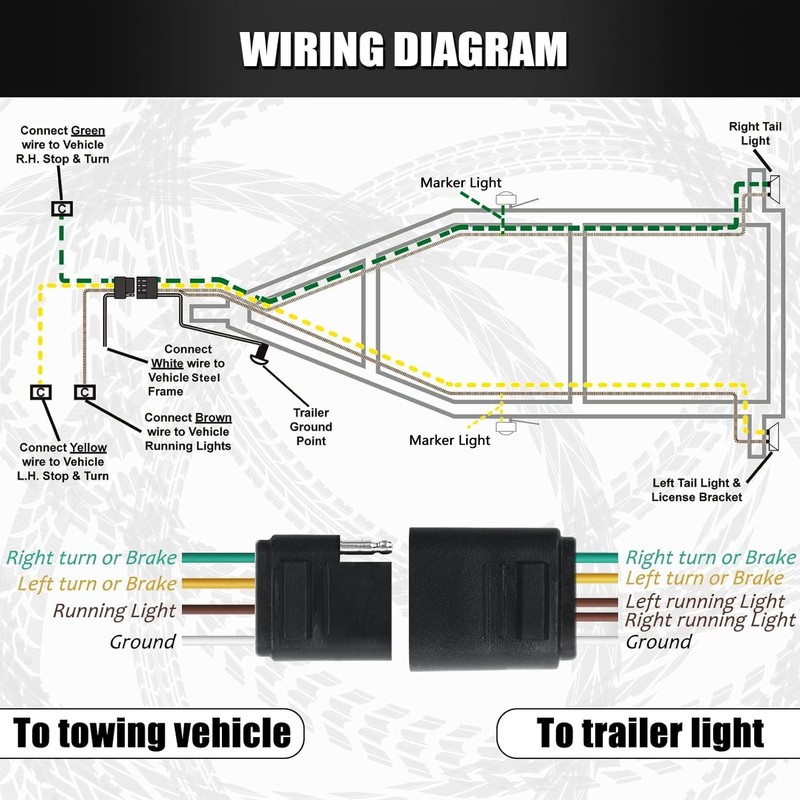 Gonice 25Ft 4 Pin Trailer Wiring Harness Extension Kit, 4-Way